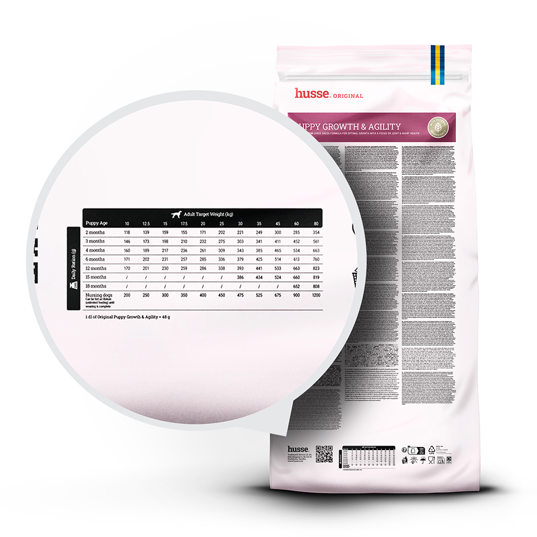 Puppy Growth & Agility, 12 kg | Tailored formula for the unique needs of large breed puppies