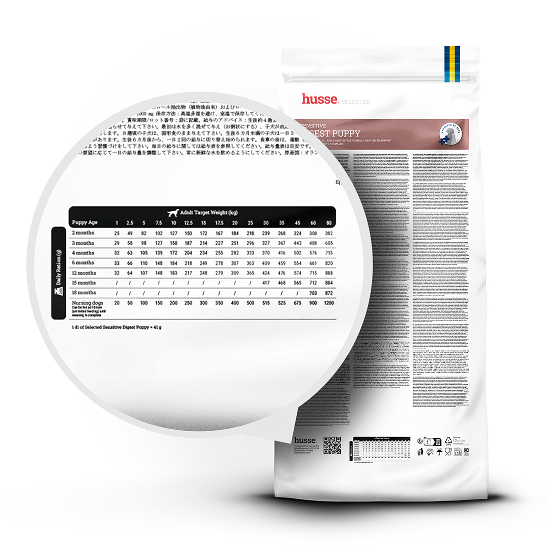 Sensitive Digest Puppy, 7 kg | Tailored formula for digestive wellness in puppies with digestive sensitivities