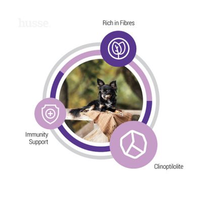 Sterilised Mini - karma sucha dla psów sterylizowanych małych 2kg Sterilised Mini - karma sucha dla psów sterylizowanych małych 2kg